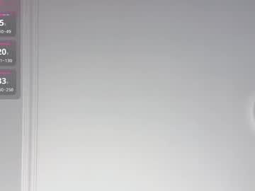 girl Webcam Sex Crazed Girls with yourou_an